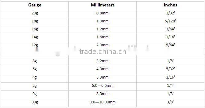 High Polished Organic Stone Ear Expander Rose Quartz Wholesale Stone Ear Plug