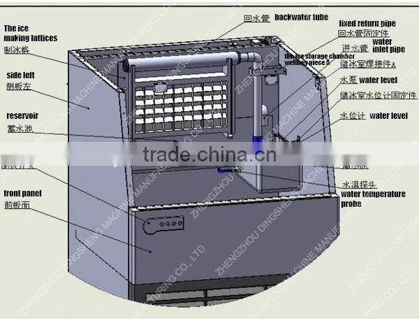 2015 wholesale factory ice cube maker machine with stainless steel body