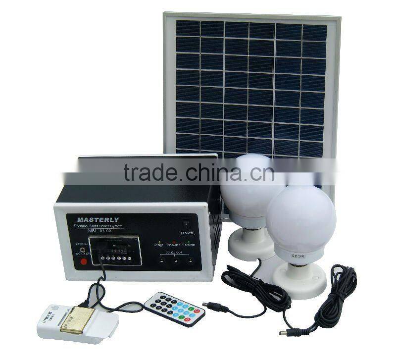 Solar Home Lighting System