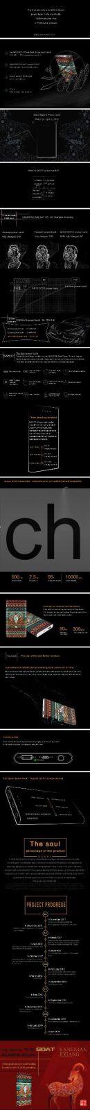 Portable power bank 10000mah for mobile, laptop with UL, ROHS approved