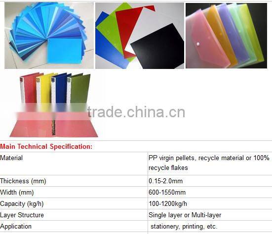 Plastic PP PE PS PC ABS Acrylic sheet extruder machine price