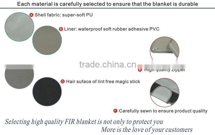 Weight Loss equipment,electric blanket--3Z(CE,hot sale)