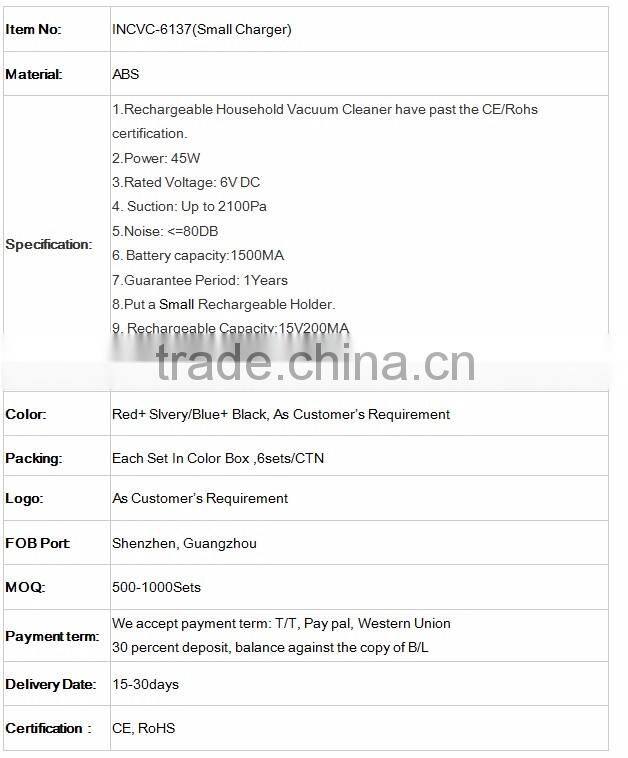 Rechargeable Car Vacuum Cleaner 6 Volt Power 45W Cordless Handheld Car Vacuum Cleaner