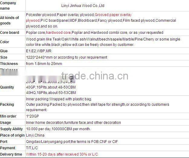 white polyester plywood for decorative use