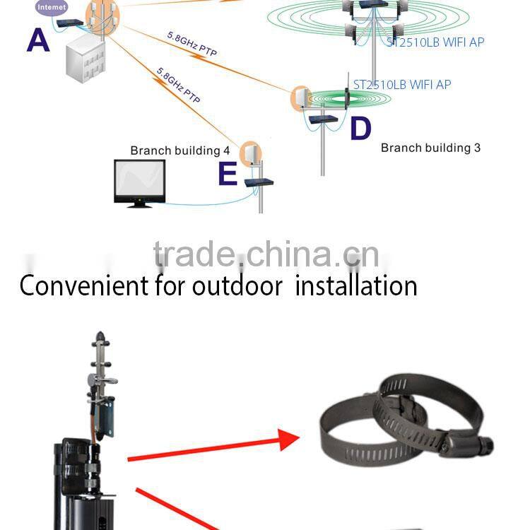 wireless transmitter AV Transmission 2.4ghz