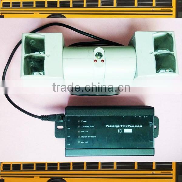 Bus passenger counter sensor for one door