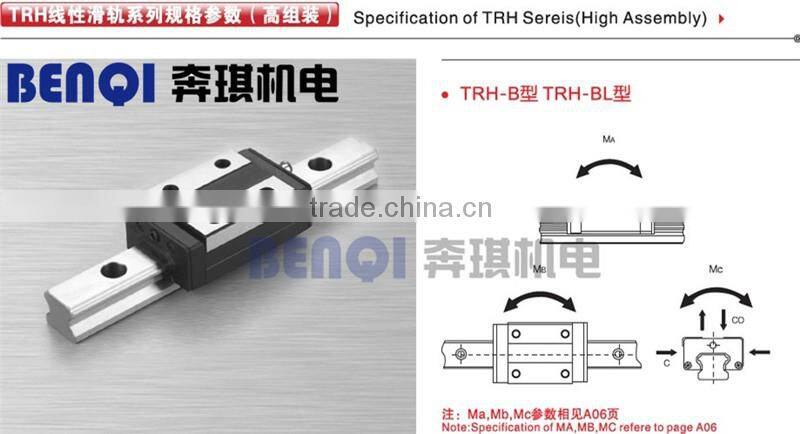cnc square roller linear guides china linear guide for machining
