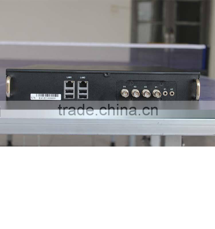 Portable h.264 iptv video encoder