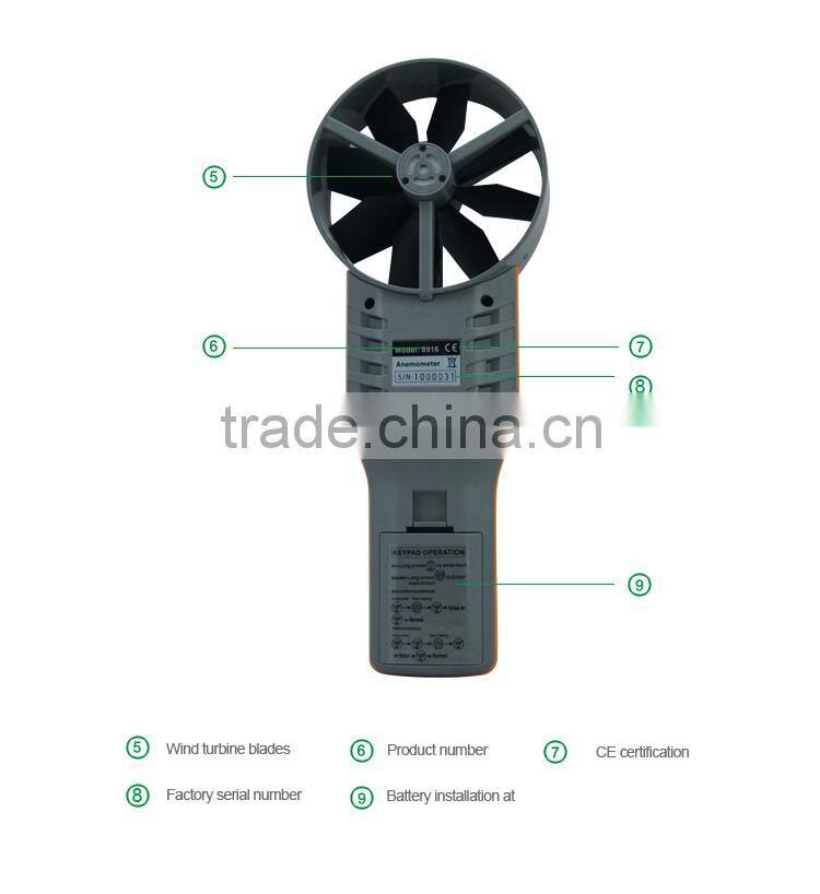 Wind Speed Wind Range Temperature Humidity DP Measurement Digital Anemometer Price Meter