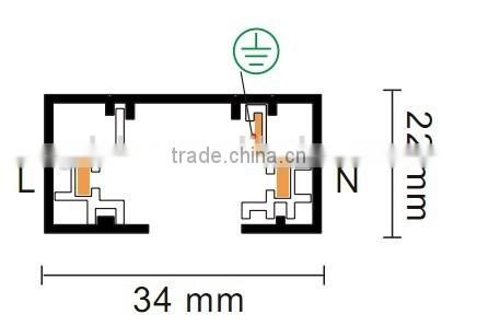 European Popular 3 Circuit Light Rail
