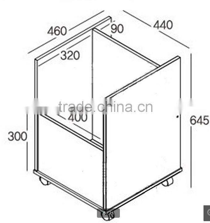 Useful Melamine Corner Cabinet Could Be Moved