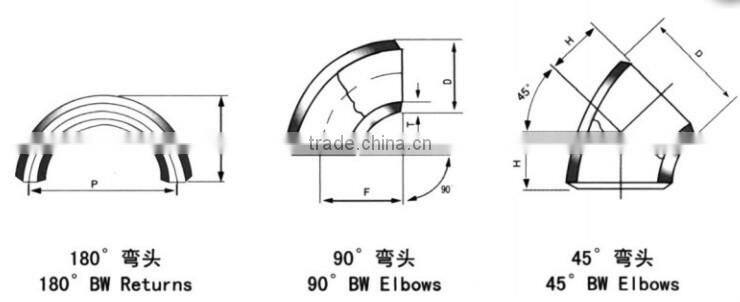 pex 3/4 in 45 degree elbow
