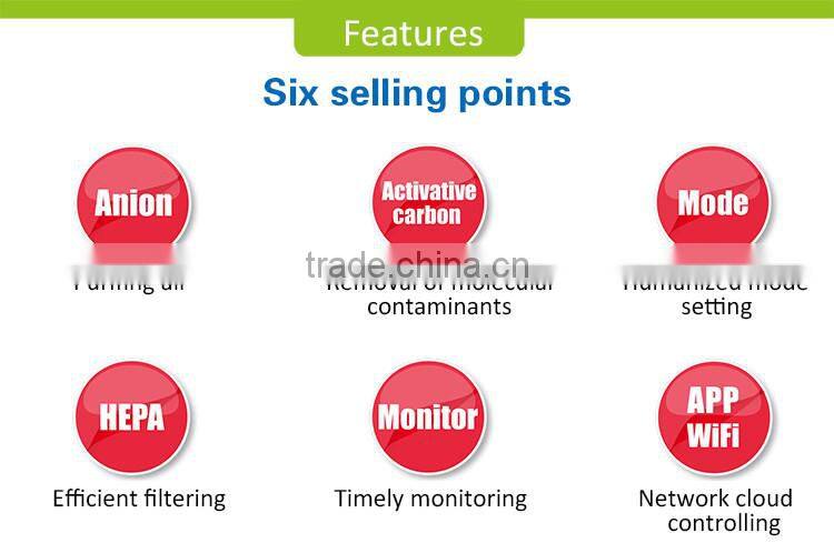 Middle size Home Air Purifier have a good peformance of clean the air