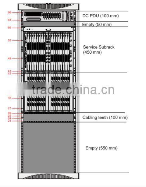 Huawei Optical Line Terminal Fiber Optic Equipment SmartAX MA5600T GPON EPON OLT