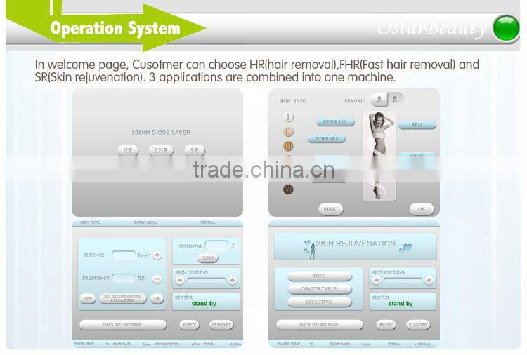 Portable 808nm Diode laser Hair Removal Skin rejuvenation (OstarBeauty)