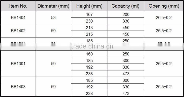 Aluminum 330ml beer bottle costume with beautiful logo