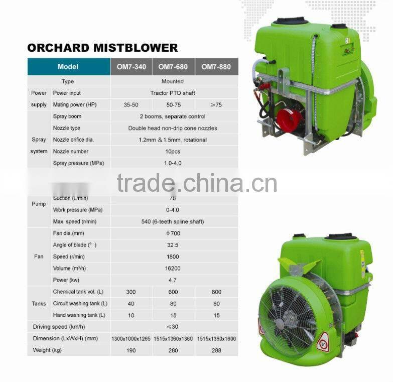 ORCHARD MISTBLOWER