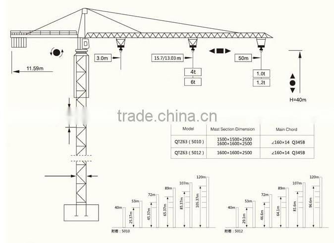CS China famous tower crane supplier 5ton load capacity tower crane used to build buildings