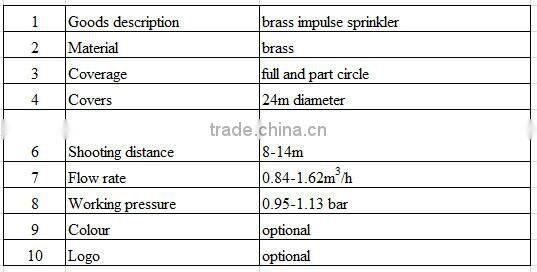 Brass impact with 3/4" female thread irrigation system sprinkler
