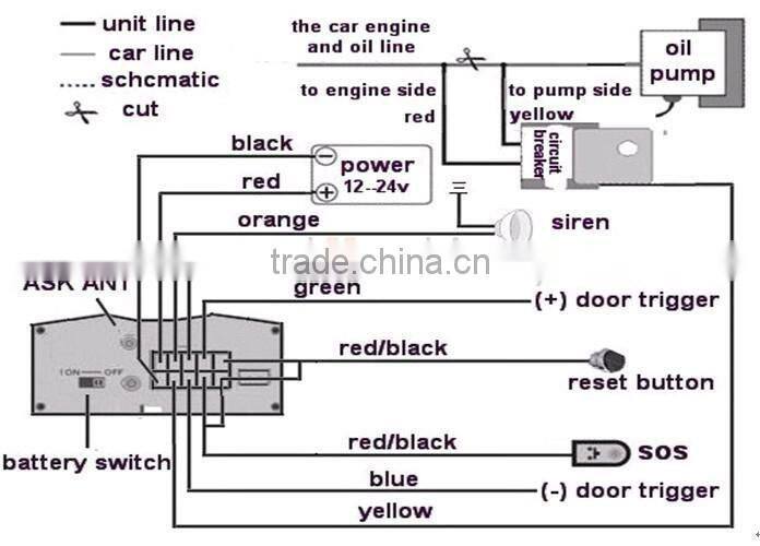 Cheap Price Google Online Software Car GPS Tracker With Remote Controller TK103B