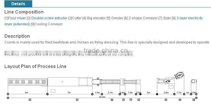 Panko Bread Crumb Extrusion Line/Bread Crumb Making Machine