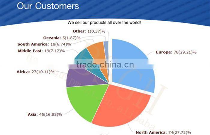 Armoured cable cutting tools firing line and telephone wires cable cutter hydraulic cable cutter with low price on sale