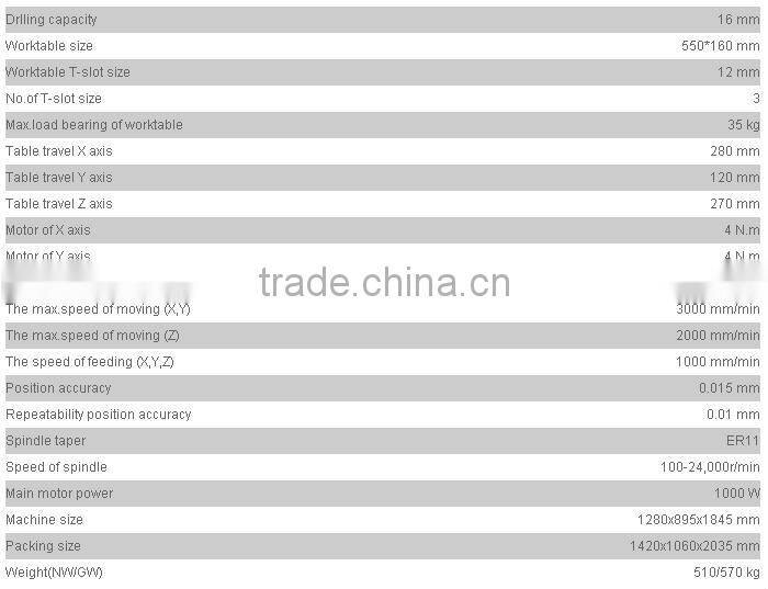 LKX3-24000 Light Industry CNC