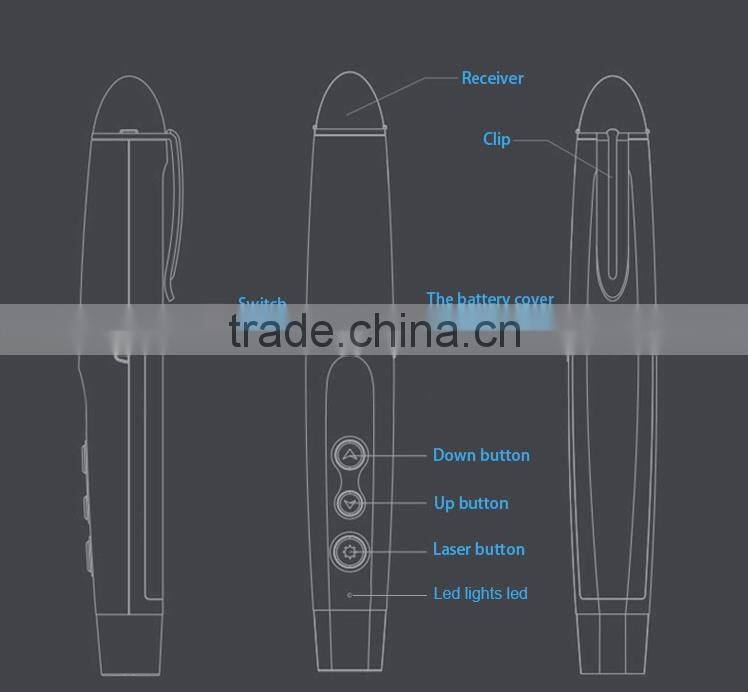 Best-selling Wireless USB PPT Laser Pointer Multifunctional Presentation Red Laser Pointer Good Office Partner For Wholesale