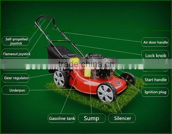 Hot sale hand push lawn mower,grass cutter, grass cutter machine price