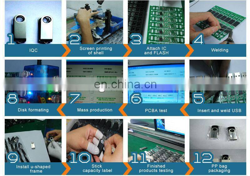 Soft rubber customized Christmas snowman usb flash drive for promotion