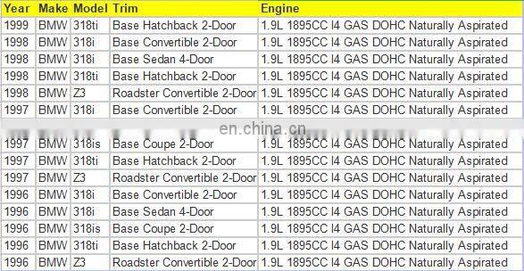 Engine Crankshaft Position Sensor For 1996-1999 BM-W OEM 12141247622
