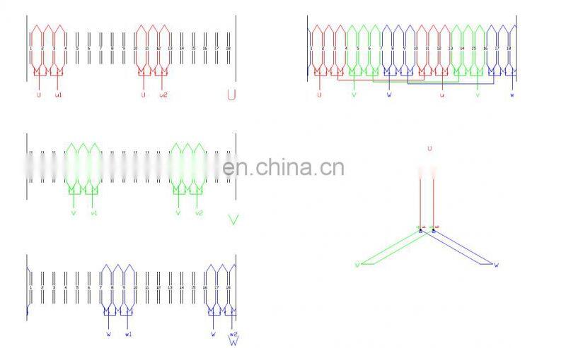 Custom brushless dc motor assembly 250mm big dimension stator winding coild