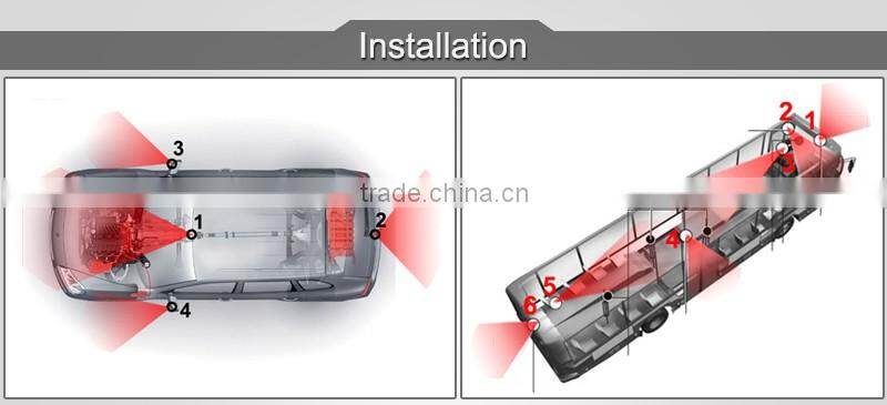 gision digital color ccd ir d&n waterproof outdoor camera motion detection car camera