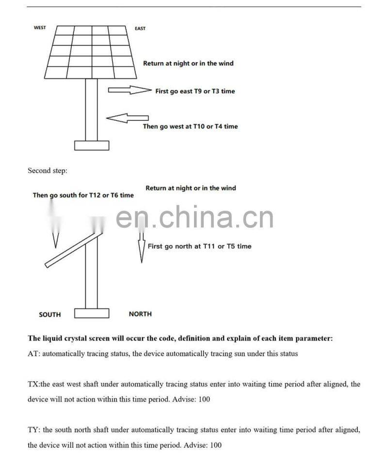 Automatic Dual Axis Solar Tracker Controller W/O Remote Control Wind Speed Sensor