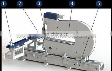 T&L Brand FBE2520 Automatic Panel Bender, Panel Bending cnc center