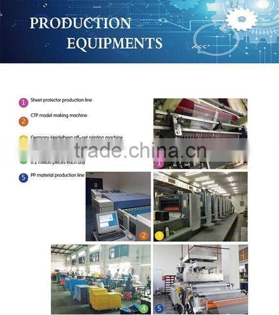 Transparent glossy polypropylene plastic a4 size L shape clear folder