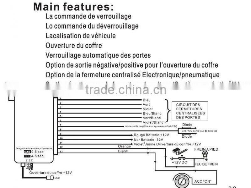 MFK 285 keyless entry system manufacturer from China