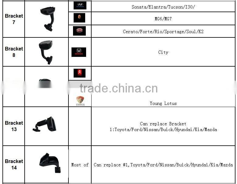 4.3 inch HD digital LCD monitor Rearview mirror with car cameras car rearview systems