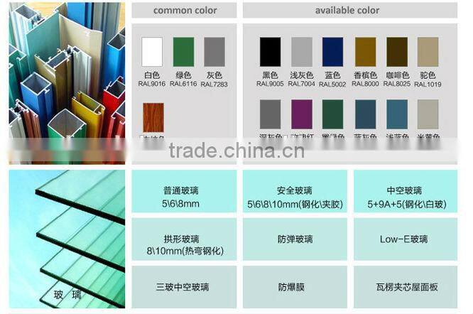Aluminium profile for multi fold door