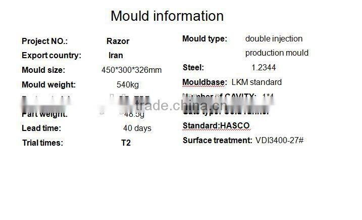Double color mold/Razor plastic injection mold / household appliance mold
