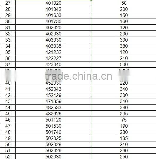 3.7V li-polymer battery, custom size, 102346/102765/105080/107290, 1150mAh/2000mAh/5000mAh/8000mAh li-ion polymer battery