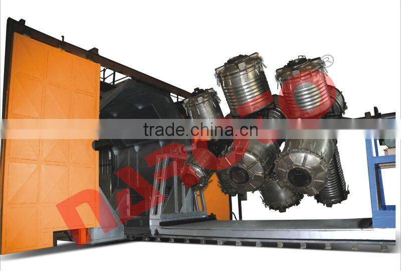 rotational moulding machine