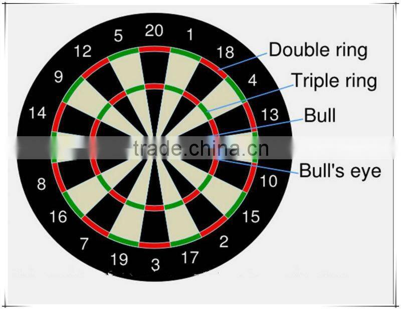 Custom Flocked Paper Dartboard For Indooor Game