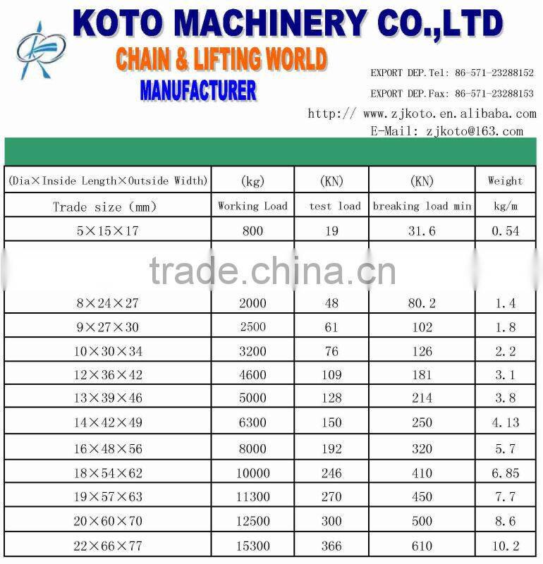 lifting chains , G80 chain supplier