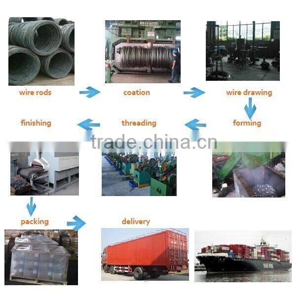 Hexagon non-serrated flange nut (JIS B1190)