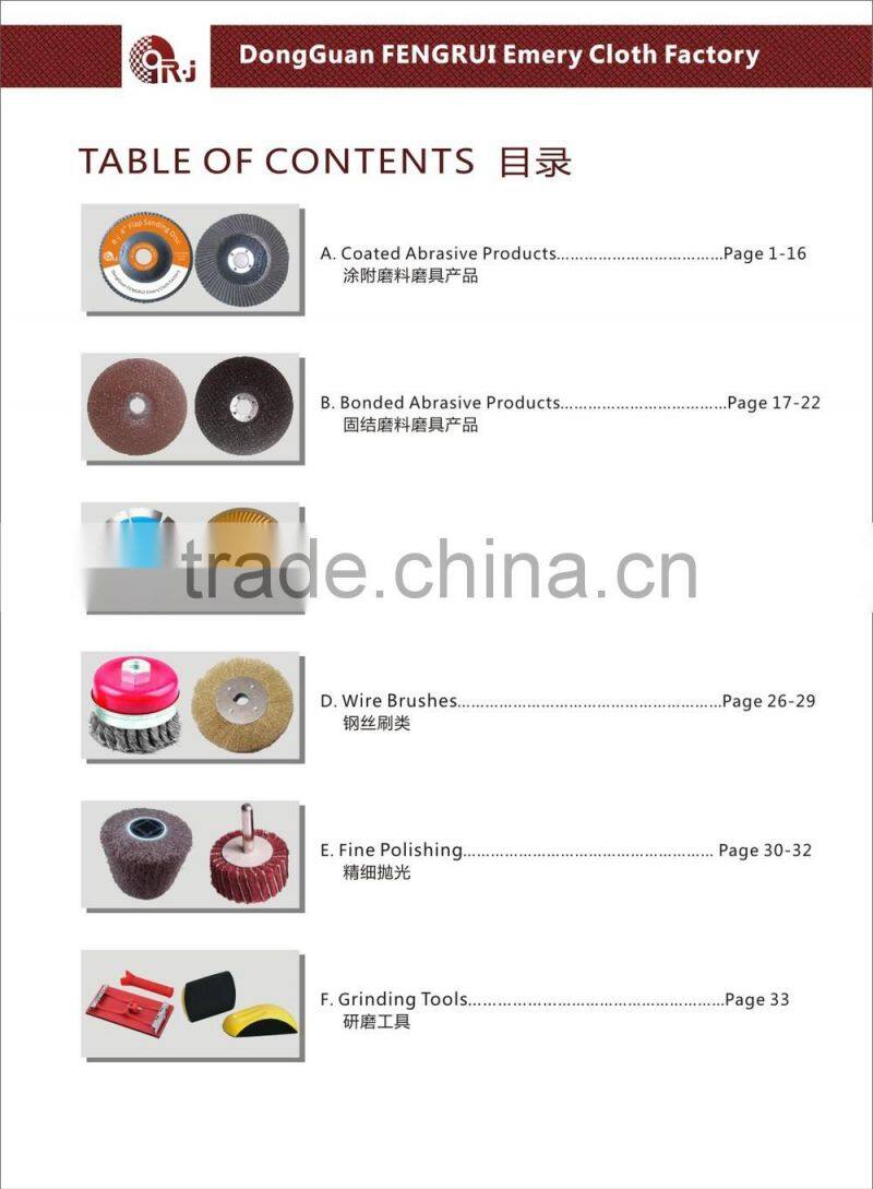 Mirka quality sanding screens excellent for cars and electronic products like cell phones, etc.