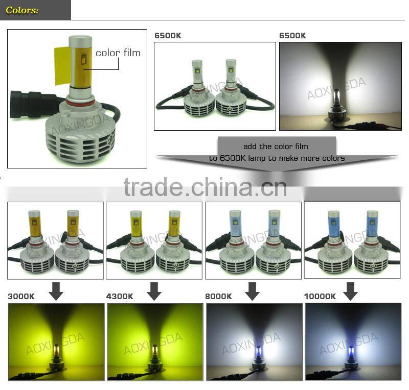 G6 CANBUS LED headlight 9005 H10 fanless all in one design 6000LM 3000K 4300K 6500K 8000K 10000K