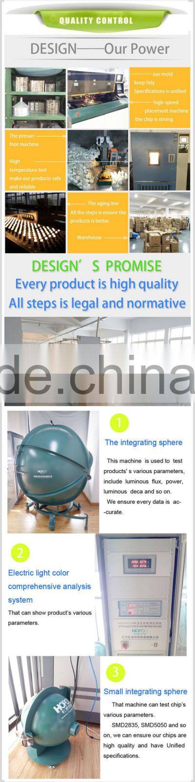China Products Low E14 LED Candle Bulb Indoor RoHS CE Best Selling 1W