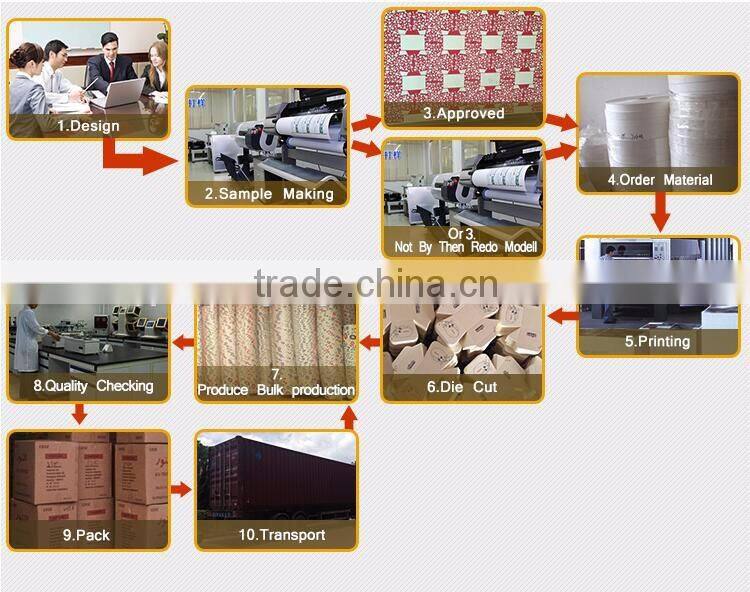 Disposable Wedding Party Cupcake Decoration Tool Paper Baking Plates