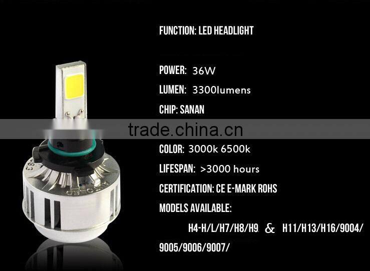 new style H8/H9/H11 car bulb car auto headlamp 36W CE ROHS 3 years warranty